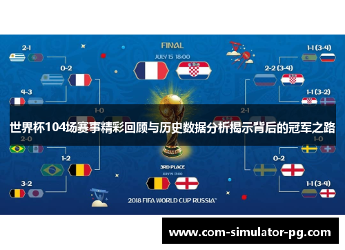 世界杯104场赛事精彩回顾与历史数据分析揭示背后的冠军之路
