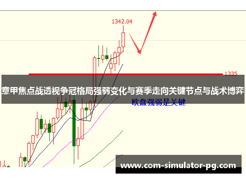 意甲焦点战透视争冠格局强弱变化与赛季走向关键节点与战术博弈