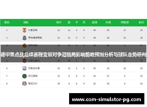 德甲焦点战后续赛程变量对争冠格局影响前瞻预测分析与球队走势研判 德甲焦点战后续赛程变量对争冠格局影响前瞻预测分析与球队走势研判