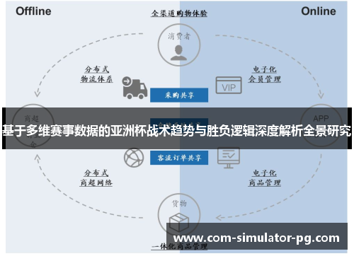 基于多维赛事数据的亚洲杯战术趋势与胜负逻辑深度解析全景研究 基于多维赛事数据的亚洲杯战术趋势与胜负逻辑深度解析全景研究