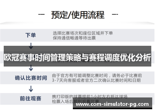 欧冠赛事时间管理策略与赛程调度优化分析 欧冠赛事时间管理策略与赛程调度优化分析