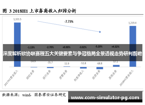 深度解析欧协联赛程五大关键要素与争冠格局全景透视走势研判前瞻 深度解析欧协联赛程五大关键要素与争冠格局全景透视走势研判前瞻