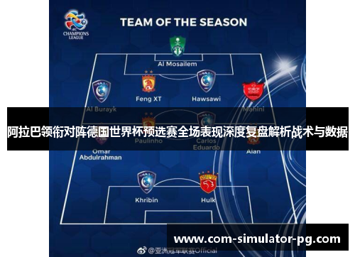 阿拉巴领衔对阵德国世界杯预选赛全场表现深度复盘解析战术与数据