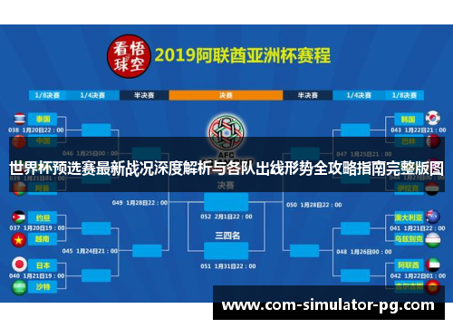 世界杯预选赛最新战况深度解析与各队出线形势全攻略指南完整版图 世界杯预选赛最新战况深度解析与各队出线形势全攻略指南完整版图