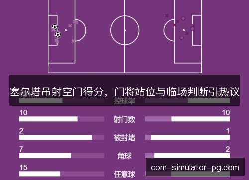 塞尔塔吊射空门得分,门将站位与临场判断引热议 塞尔塔吊射空门得分,门将站位与临场判断引热议